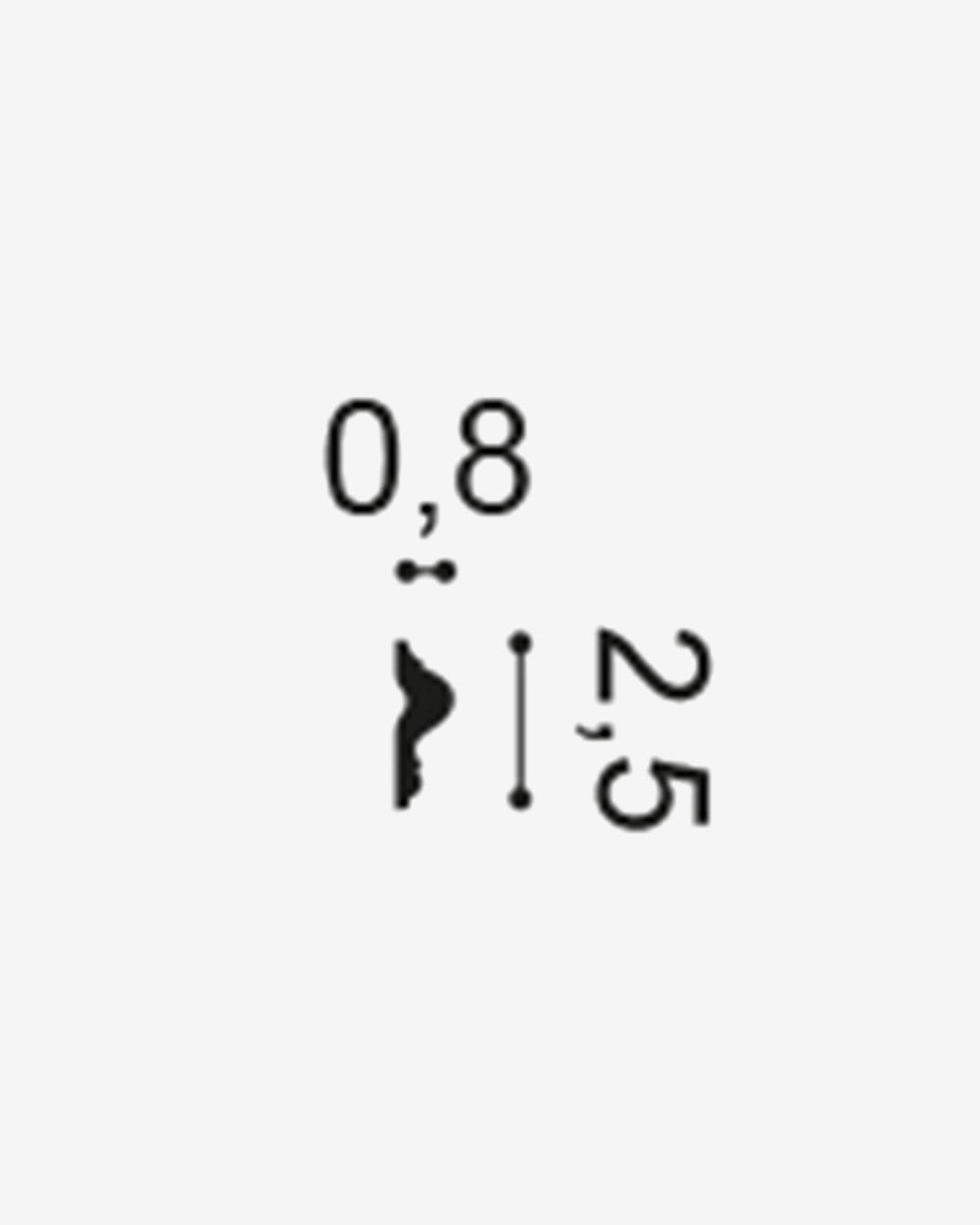 PX201 Duropolymer Vægliste